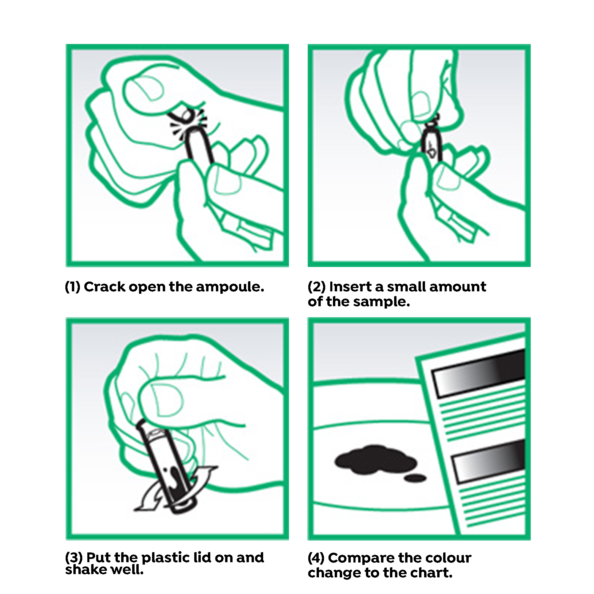 Drug test usage